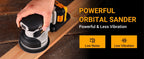 20V Cordless Random Orbital Sander 125mm 6000-13000RPM 15 Sandpaper Dust Port