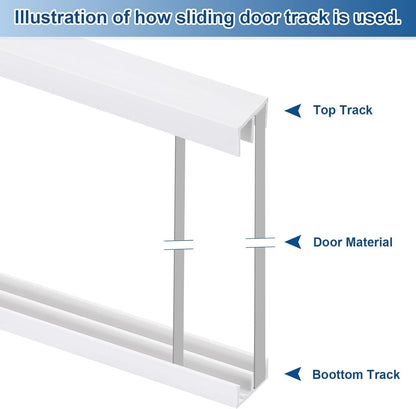 2 Set White Sliding Door Track 1/4 Inch Glass Panel Closet Cabinet Rail