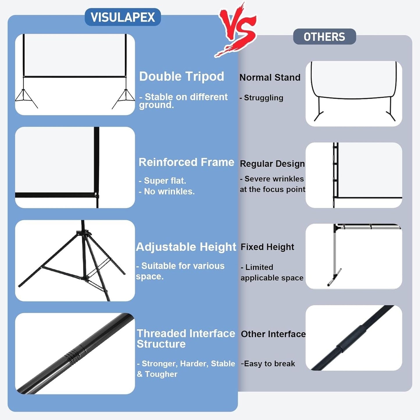 120 Inch Projector Screen Portable Outdoor Indoor 4K 16:9 Dual Tripod Stand HD