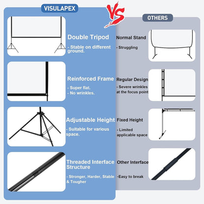 120 Inch Projector Screen Portable Outdoor Indoor 4K 16:9 Dual Tripod Stand HD