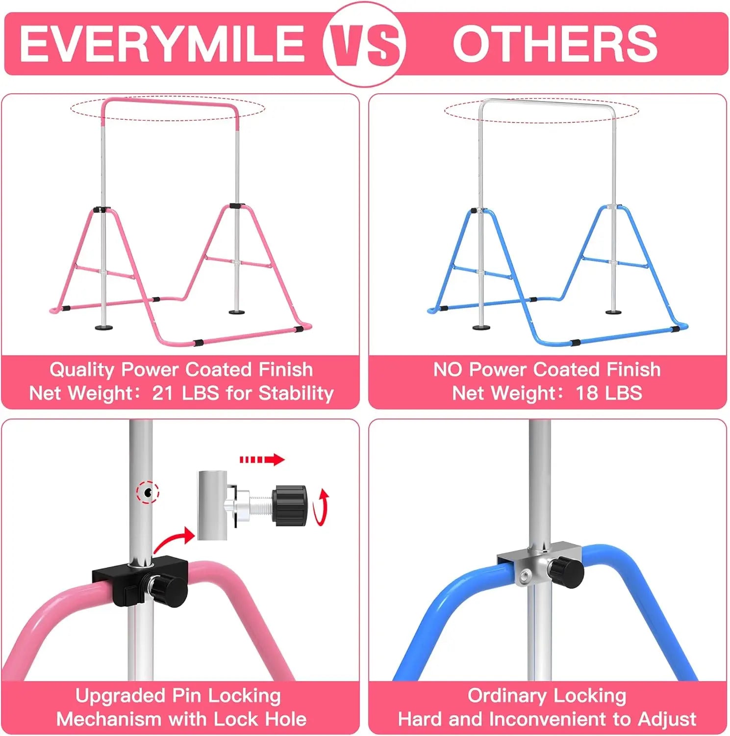 EVERYMILE Gymnastics Bars, Junior Training Kip Bar Gymnastics Equipment for Home (Pink) Everymile