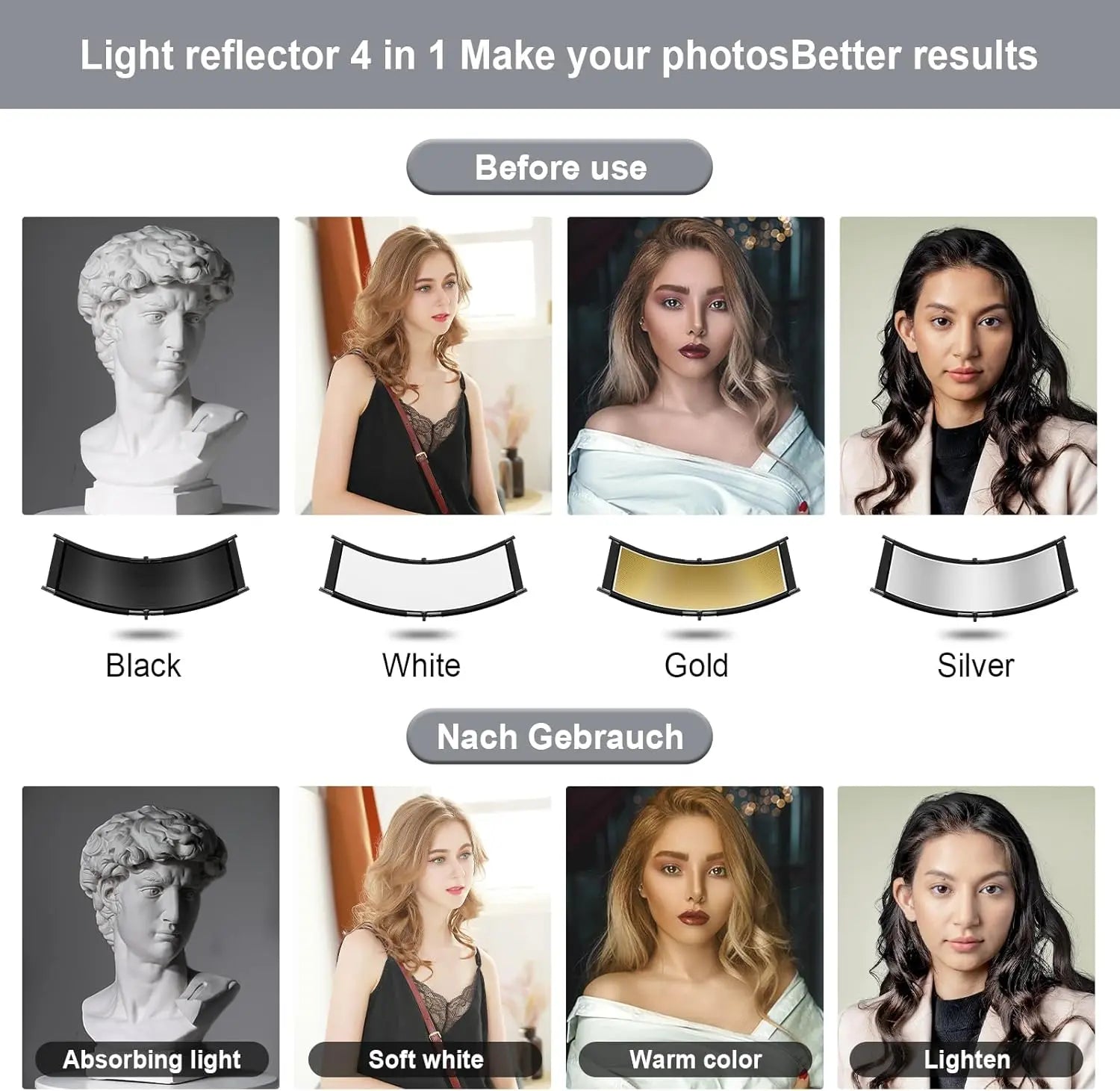 Soonpho Clamshell Light Reflector U Shape U Form Diffuser Kit 110x50cm Large - RT Online Outlet
