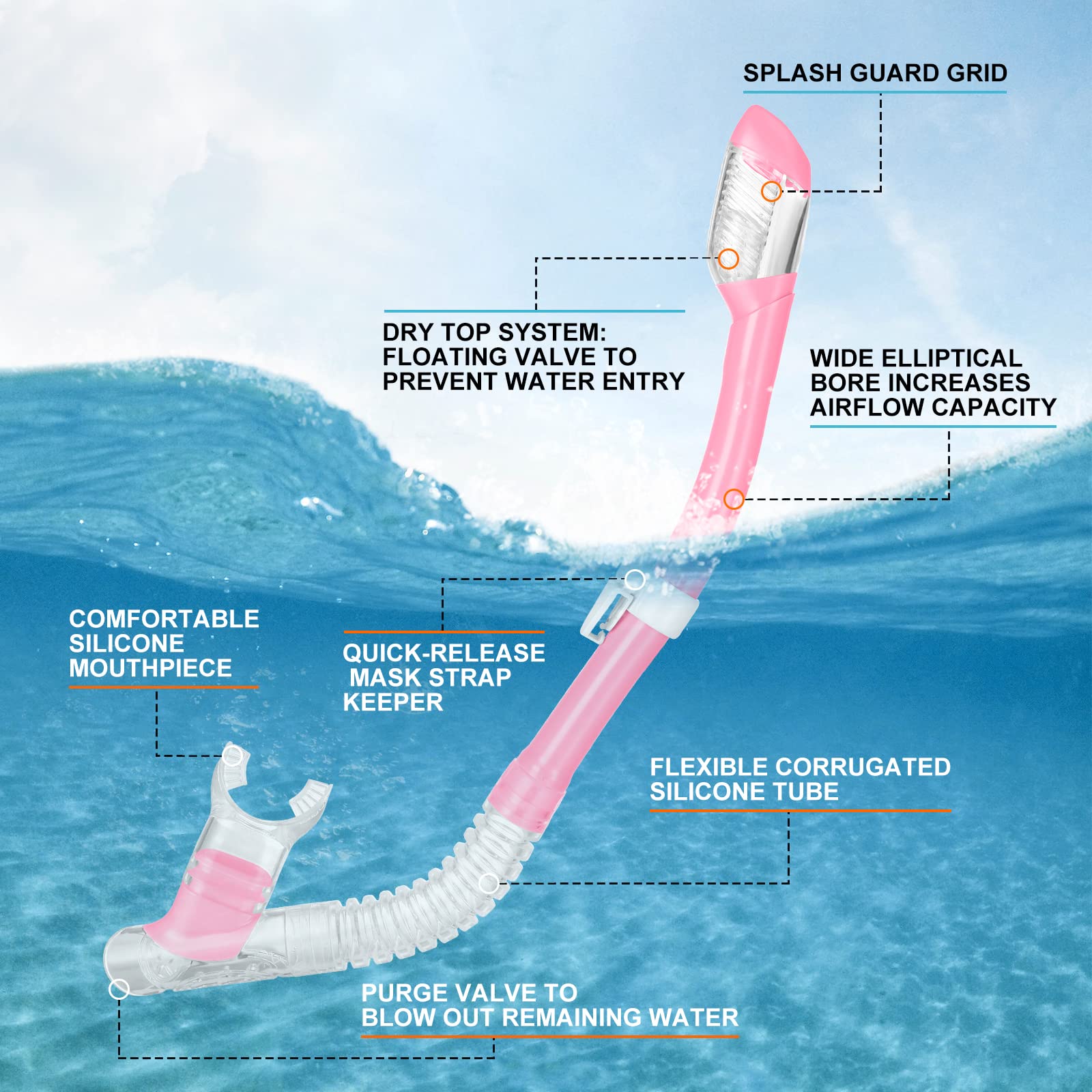 Odoland Snorkel Set Mask and Fins Dry Top Anti-Fog Anti-Leak Snorkeling Gear